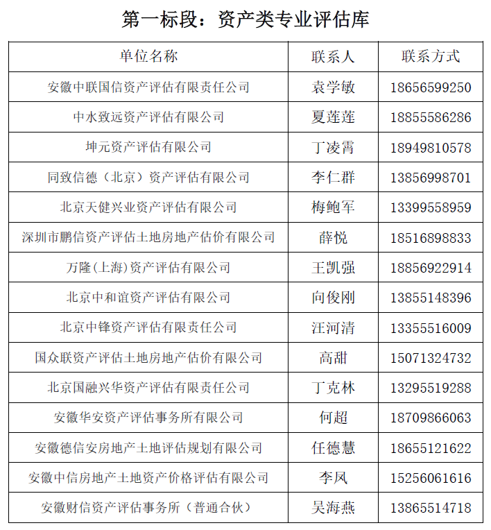 香港全年资料兔费大全