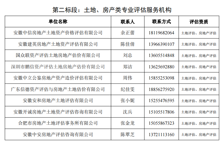 香港全年资料兔费大全