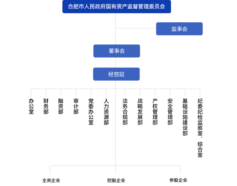 香港全年资料兔费大全